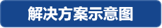 1603091406956252.png image.png