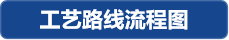 1603091453196655.png image.png